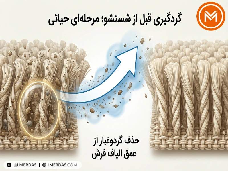 گردگیری فرش ماشینی قبل از شستشو 